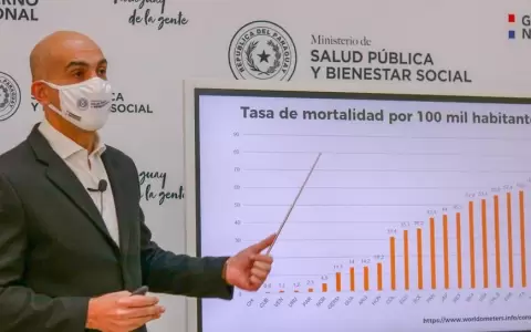 La �cuarentena social� rige hasta el 6 de setiembre