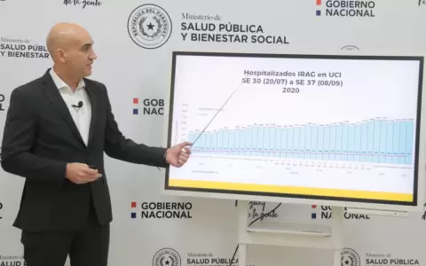 Concepci�n y Caaguaz� a "cuarentena social" por aumento de contagios
