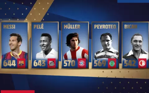 Rey es Messi