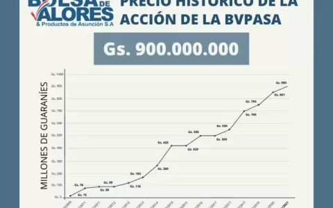 Argentinos invierten en la Bolsa de Asunci�n