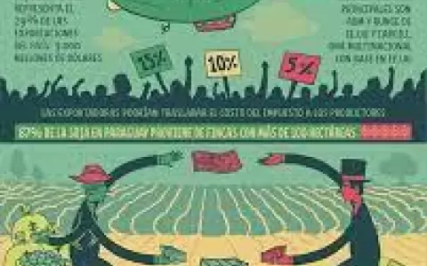 Elevar impuesto a soja fuera de discusi�n pese a boom del negocio