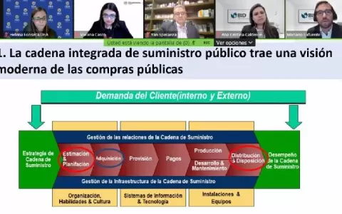 Reformar ley de compras p�blicas para evitar sobrefacturaciones