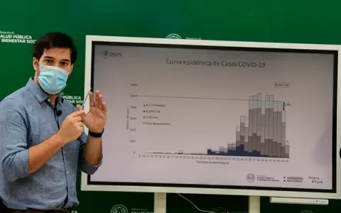 Instan a cuidarse del COVID-19 durante las elecciones este domingo