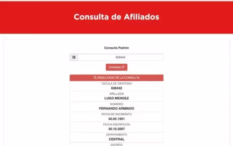 Indignaci�n en redes: hasta Alegre y Lugo est�n entre los "afiliados" a la ANR