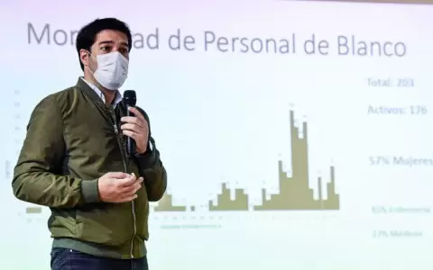 Salud reporta "descenso vertiginoso" de casos de Covid-19 en el pa�s