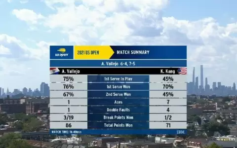 Daniel Vallejo debuta en el US Open j�nior con una gran victoria