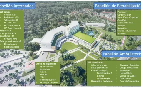 Con fondos del BID, retoman megaproyecto Mount Sina�