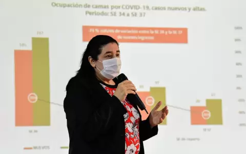 Variante Delta est� en aumento y se expande a departamentos