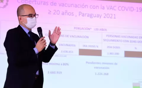 Vacunaci�n anticovid: Salud habilita a personas de 18 a�os en adelante