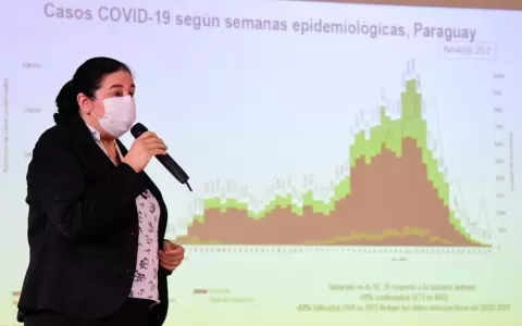 Positivos al Covid: �El 94% de los casos es delta�
