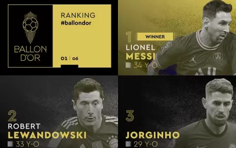 �Lionel Messi gana su s�ptimo Bal�n de Oro!