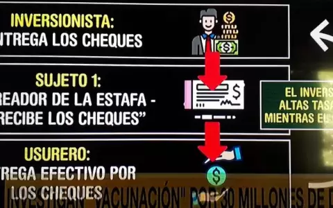 Megaestafa evidencia fracaso de entes de control financiero, critican desde el parlamento