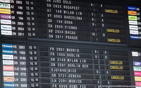 �micron obliga a cancelar casi 8.000 vuelos en el mundo