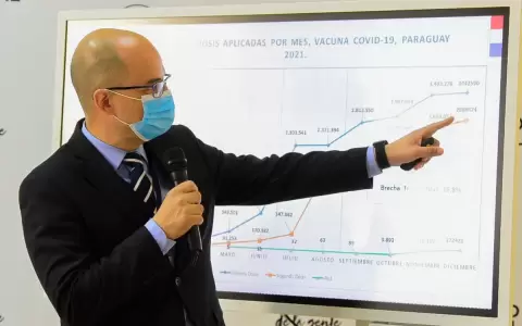 No vacunados tienen 22 veces mayor riesgo de fallecer, afirma Salud