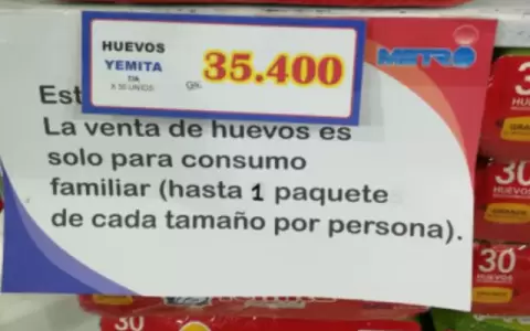 Escasez y disparada del precio del huevo