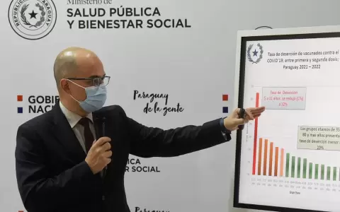 Alrededor de 90.000 dosis de vacunas anti-Covid vencen este domingo