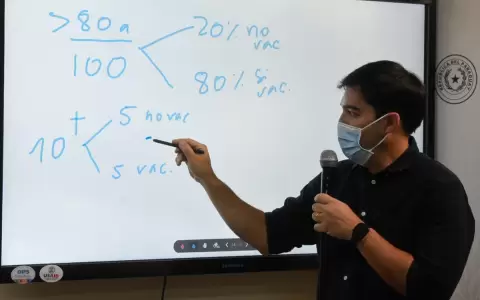 Salud informa descenso del 20 % en casos Covid