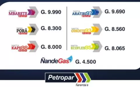 Petropar reducir� precios desde la medianoche