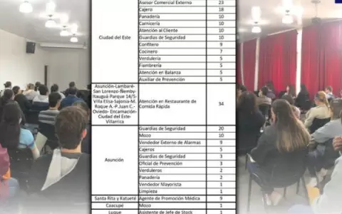 Bolsa de trabajo con gesti�n ministerial