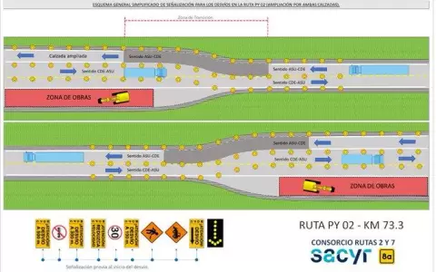 Anuncian desv�os provisionales sobre la ruta PY02, zona de Eusebio Ayala