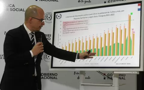 Salud destaca aumento de personas que tienen cuarta dosis anti Covid-19