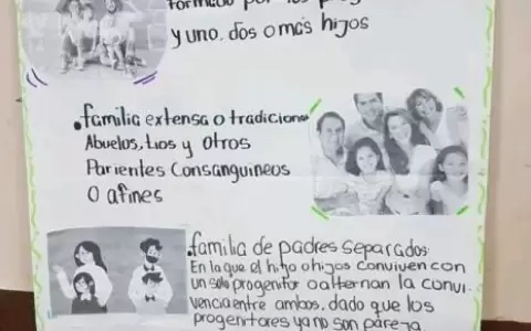 Alumnos reconocen a familia "homoparental" y causan protestas e intervenci�n del MEC