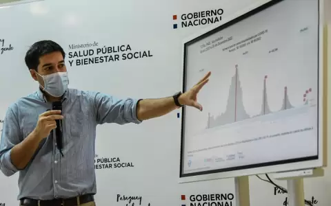 Covid-19: semana cierra con 4.381 casos positivos