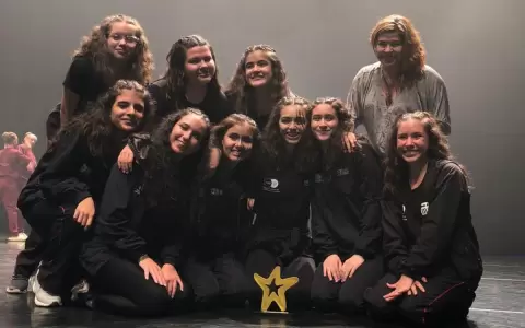 Bailarinas del IMA obtienen primer premio en concurso internacional en Brasil