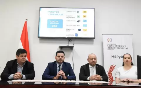 Operativo Caacup�: Salud ofrecer� 205 puertos y servicios durante las festividades