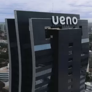 ueno Casa de Bolsa divulga su boletín trimestral con las claves del mercado local e internacional