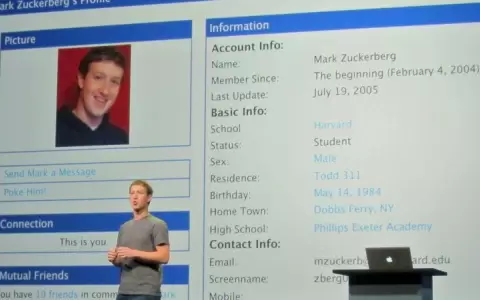Cuatro formas en que Facebook ha cambiado nuestro mundo