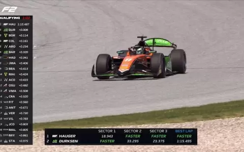 �Joshua Duerksen qued� a 8 mil�simas de la pole en Spielberg!