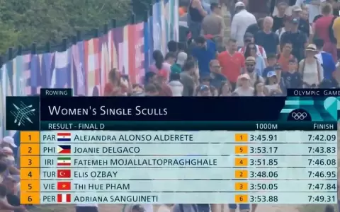 Alejandra Alonso gana la final D y cierra en el puesto 19