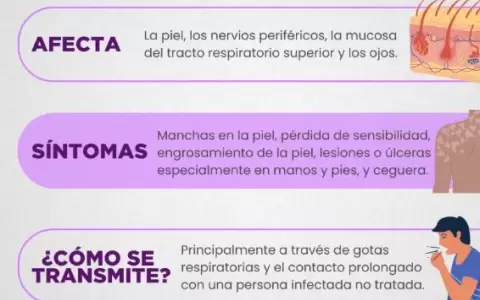 Promueven la prevenci�n y el diagn�stico precoz en el D�a Mundial de la Lepra
