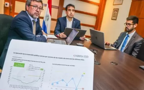D�ficit fiscal de enero 2025 se ubic� en 0,1% del PIB