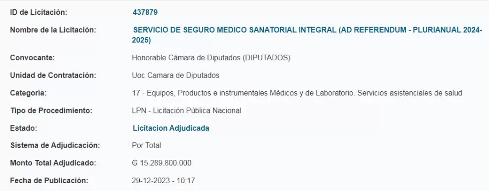 Adjudicaci�n por seguro m�dico VIP para 2023 - 2024.