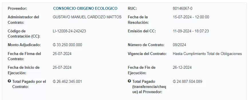 Detalles del monto adjudicado y del millonario pago que ya se realiz�.