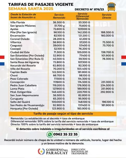 tarifas.semana.santa