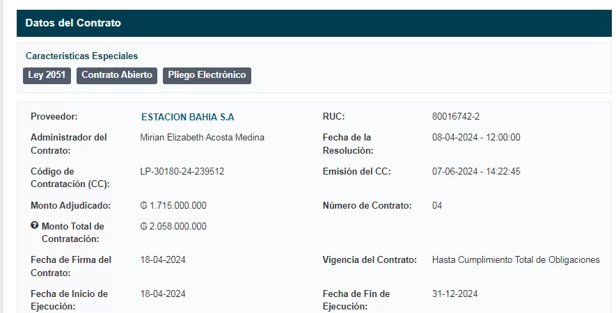 Detalles de la millonaria compra de combustible que hizo Carolian Aranda, intendenta de MRA.