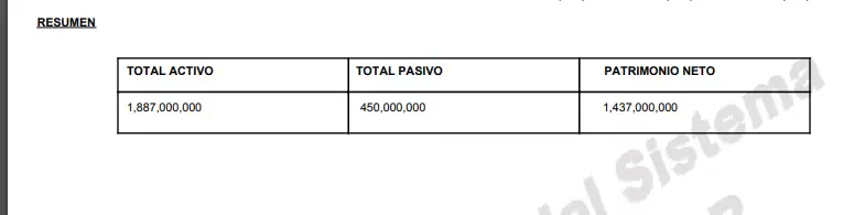 Lo que declaró Carolina Aranda en el 2021.