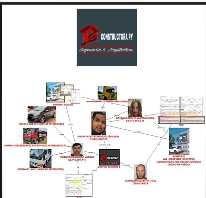 El caso salió a la luz el año pasado, cuando unas 30 familias denunciaron a la empresa.