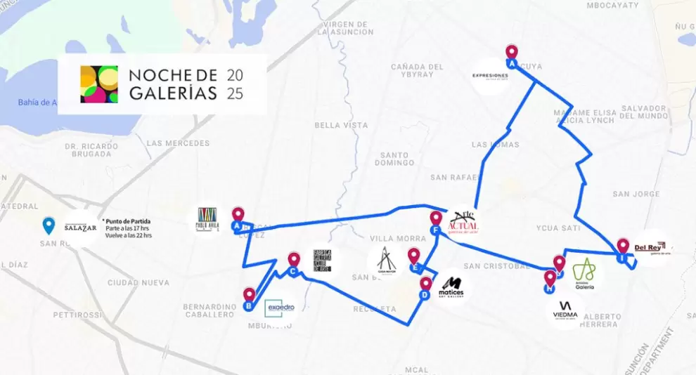 Circuito establecido