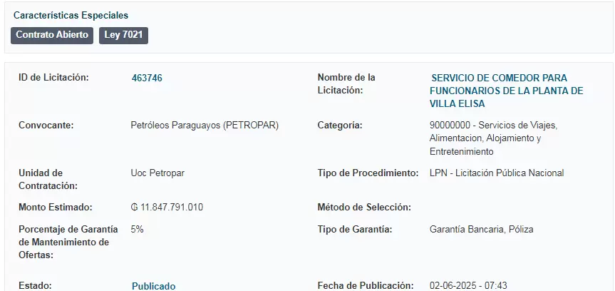 Detalles de la convocatoria de Petropar.