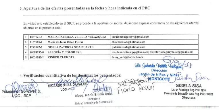 Oferentes interesados en el millonario contrato.