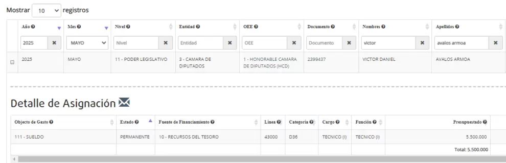 Detalle del pago a V�ctor Daniel �valos Armoa.