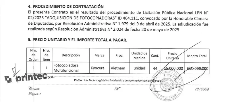 Detalles de las compras de las fotocopiadoras.