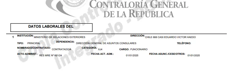 DJ de Alejandro Jos� S�nchez Encina.