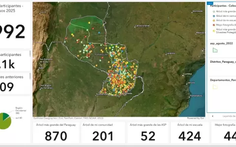 R�cord de inscripci�n para Colosos de la Tierra.