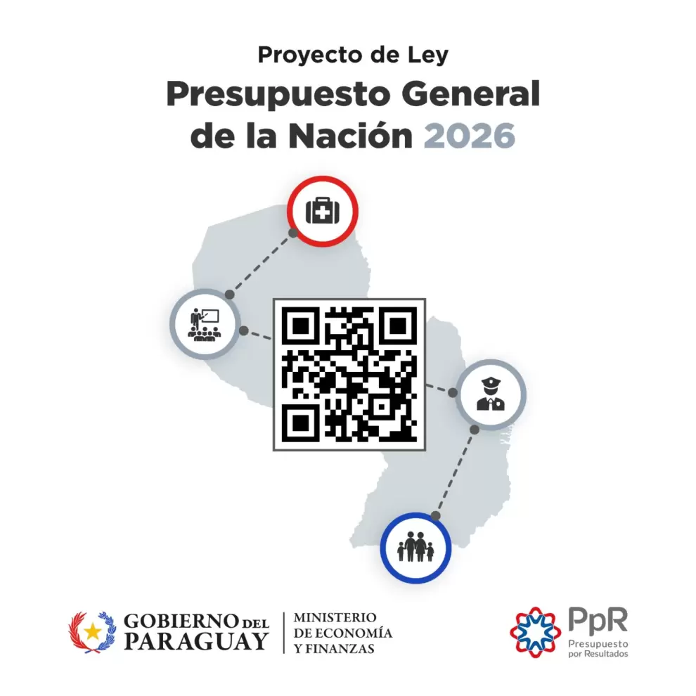 PGN 2026 en formato QR para descargar.