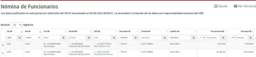 Caso Polit�cnica UNA